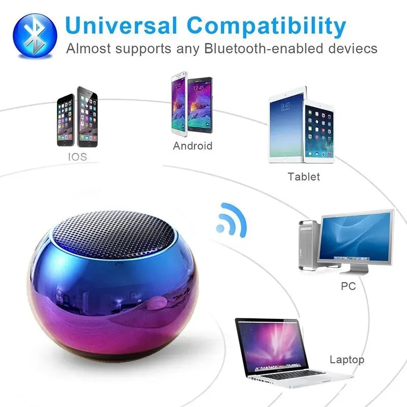 Promotional graphic showing features of the mini orb speaker