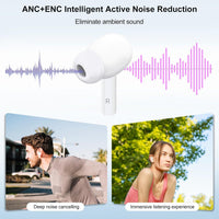 ALT: White earbuds with ANC and ENC soundwave graphics highlighting noise cancellation.