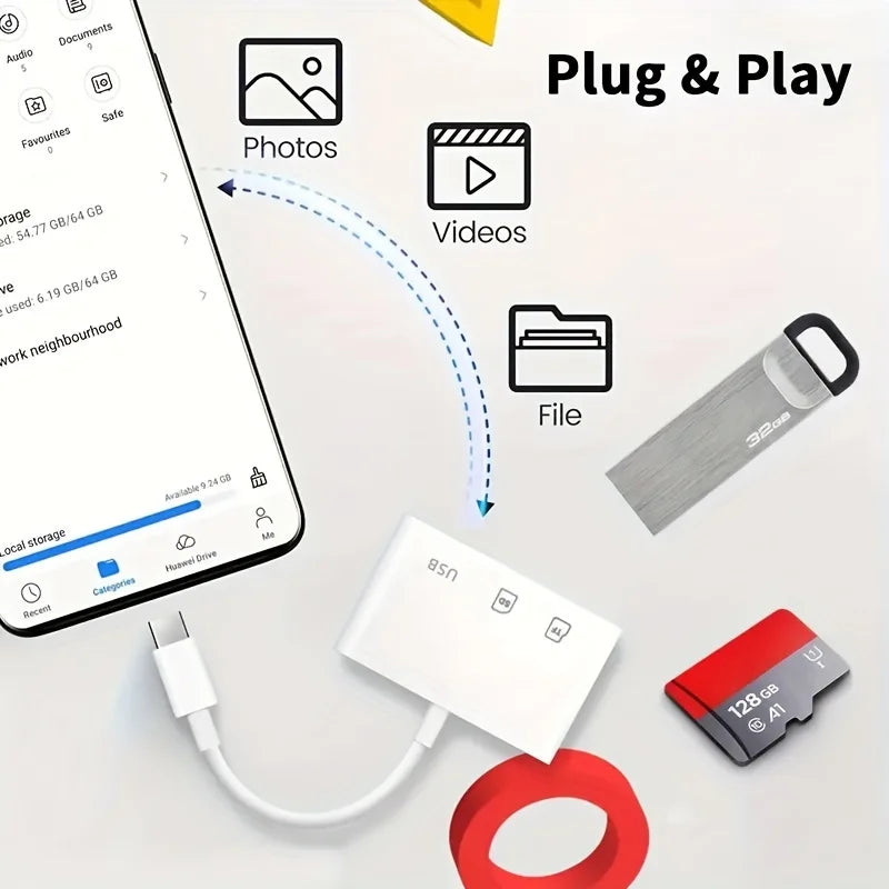 Compact USB-C card reader for Android, tablets, and laptops
