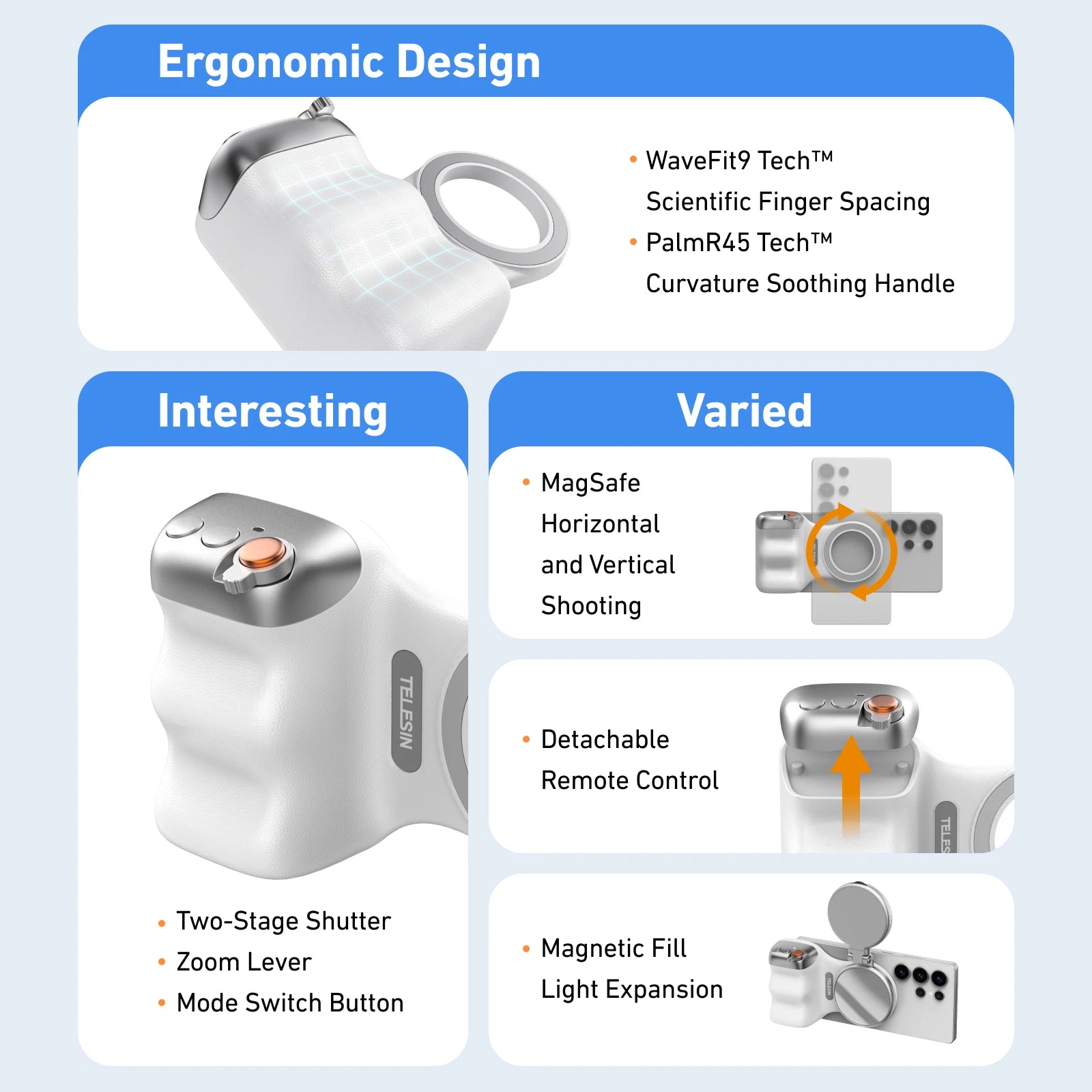 Ergonomic design features of a camera lens with text labels on a light blue background