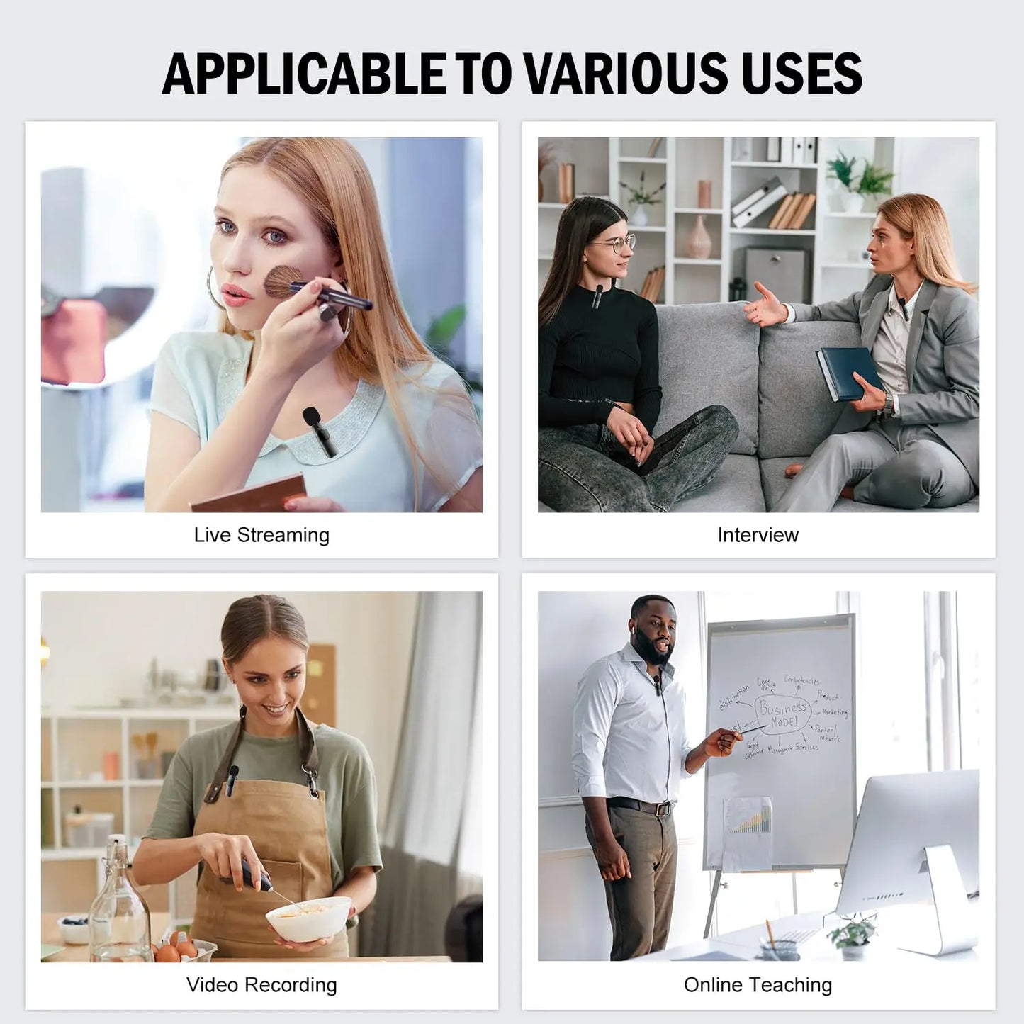 “Collage showing different ways to use a wireless lavalier microphone, including live streaming, interviews, video recording, and online teaching.”