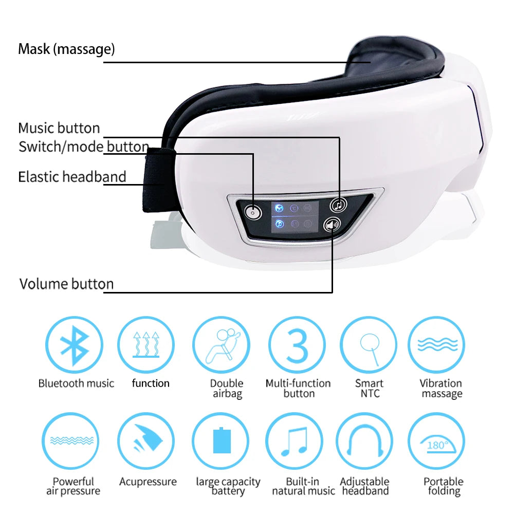 White eye mask with labeled buttons and features on a white background