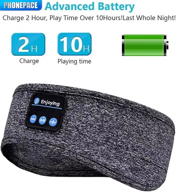 “Black Bluetooth sleep mask with built-in control buttons.”