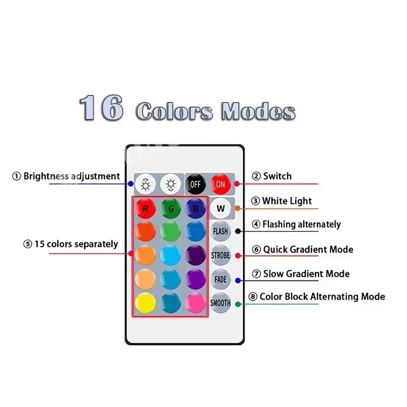 Remote control with color modes and functions on a white background