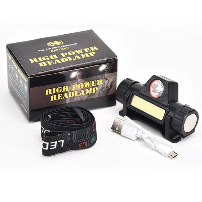 High power headlamp with packaging, strap, and USB cable on a white background