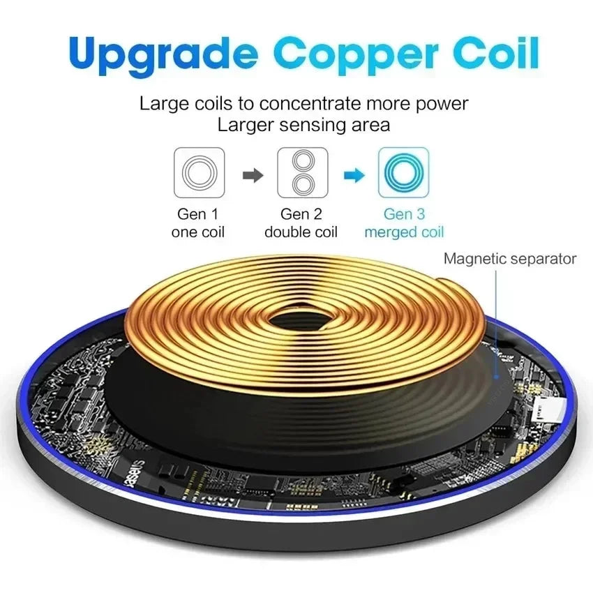 100W Fast Wireless Charger Pad – Slim Type-C Charging for iPhone & Android