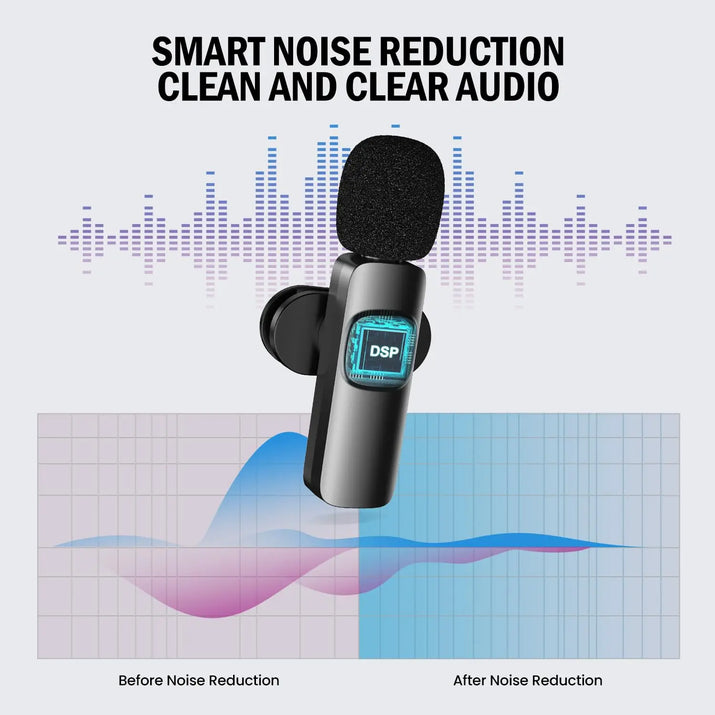 “Wireless lavalier microphone with smart noise-reduction display shown against audio wave graphics.”