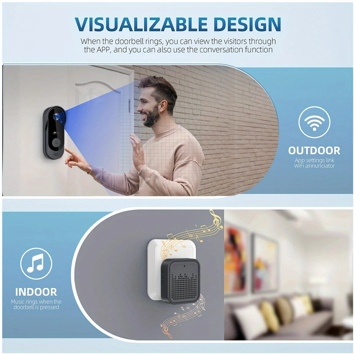 Smart doorbell system with outdoor and indoor components, showing a man using the app to view visitors.