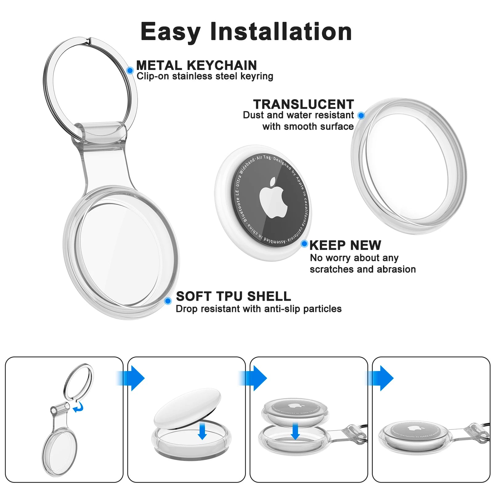 Product features with text on easy installation and material types