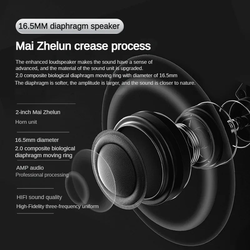 Speaker diagram with text on a black background