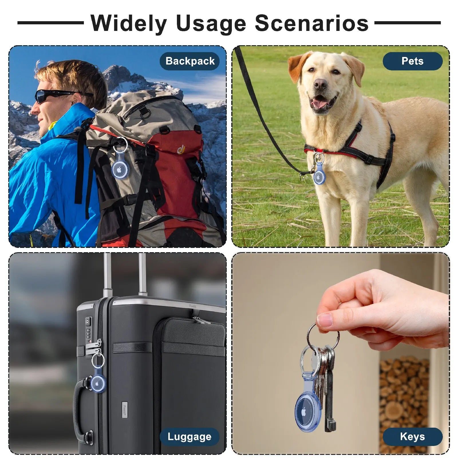 Collage of a person with a backpack, a dog on a leash, a suitcase, and a hand holding keys with pet tags, labeled 'Backpack', 'Pets', 'Luggage', and 'Keys' respectively.