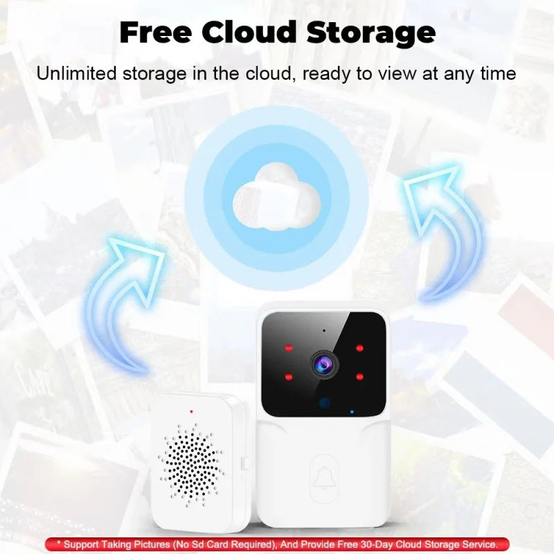 Smart home device with cloud storage feature on a white background