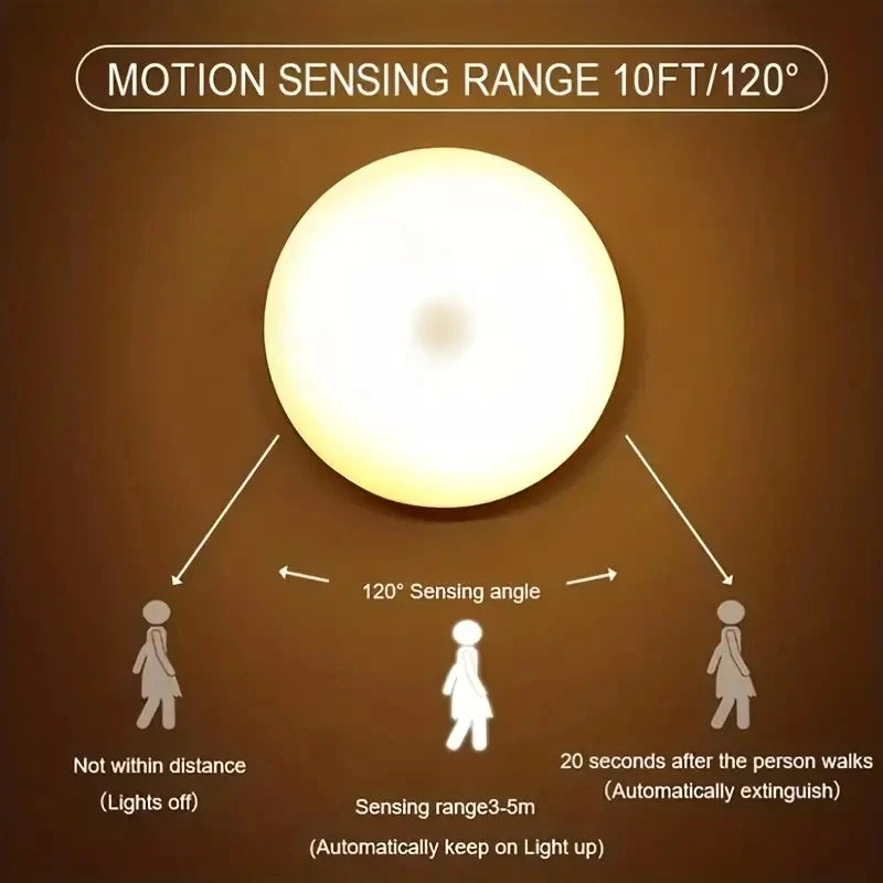 Diagram of a motion-sensing light with sensing range and angles on a brown background