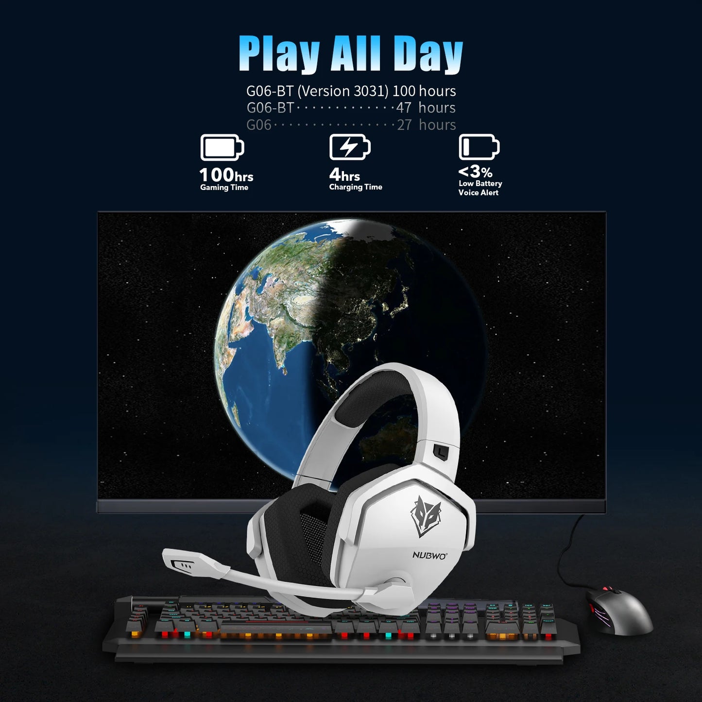 NUBWO G06 2.4G Dual Wireless Gaming Headset – 5ms Low Latency, 7.1 Surround Sound, Noise Cancelling Mic