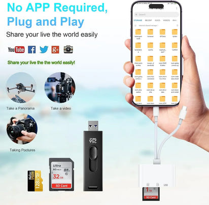 Card reader connected to smartphone for fast data transfer.