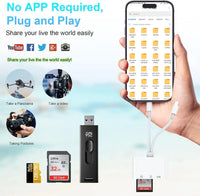 Card reader connected to smartphone for fast data transfer.