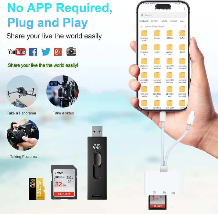 Card reader connected to smartphone for fast data transfer.