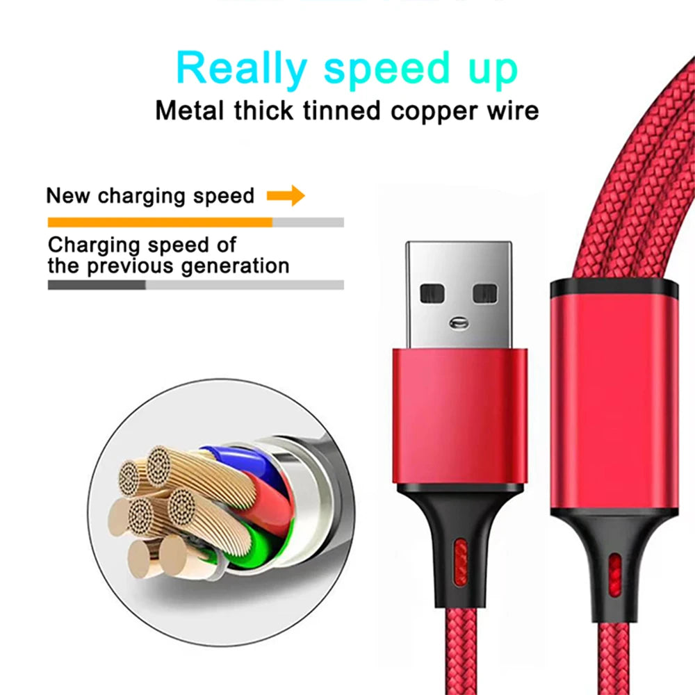 Red USB cable with metal connector and text highlighting speed improvement.