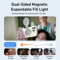 Mobile Phone Camera Accessories