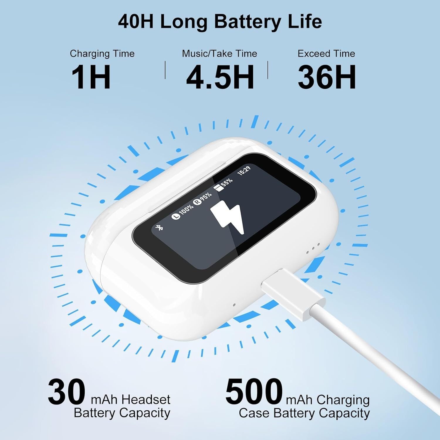 Sound quality and Bluetooth connection graphic showing audio waves and microphone features.